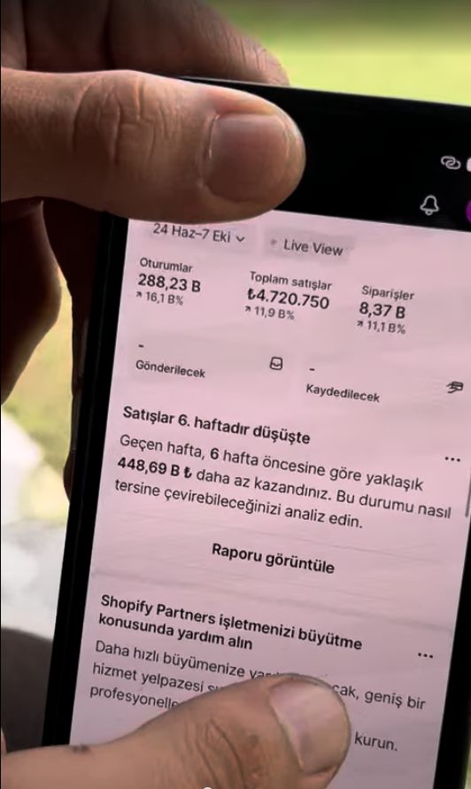 Shopify satış paneli